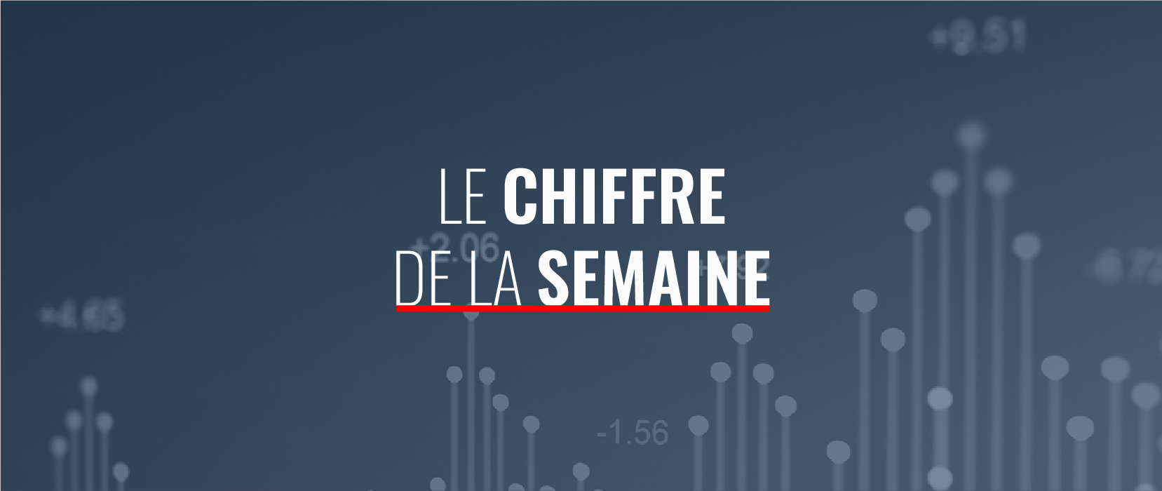 Le Chiffre de la Semaine