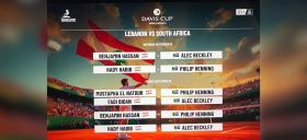 Coupe Davis: le Liban affronte l'Afrique du Sud ce weekend 