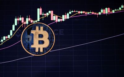 Le bitcoin au plus bas depuis l'élection de Trump
