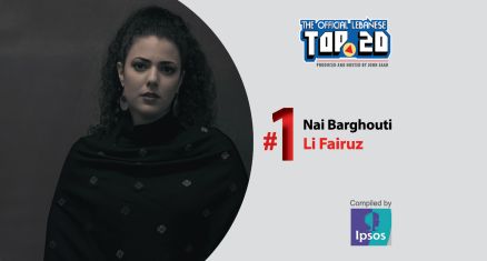 Comment la chute de Nasrallah et de Khamenei a décapité la pieuvre iranienne