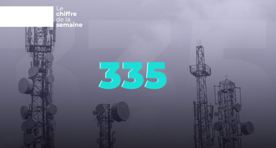 Internet solaire : 335 centrales connectées au Liban