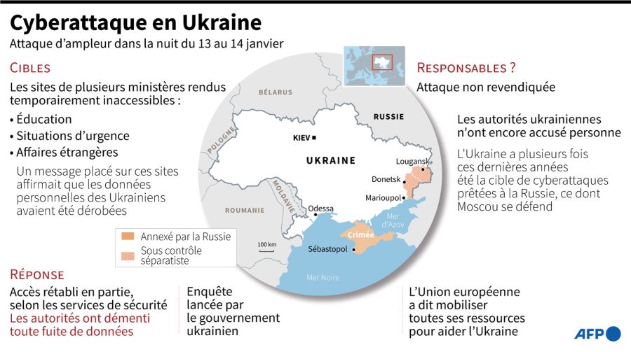 Washington accuse Moscou de préparer un \