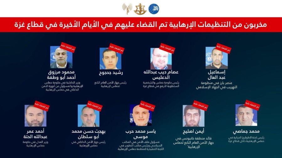 Israël annonce l'élimination de responsables sécuritaires du Hamas et du Jihad islamique