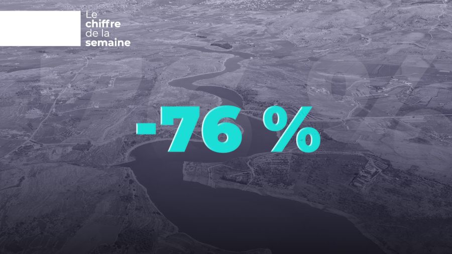 Crise de l’eau à Qaraoun: l’hydroélectricité au bord du gouffre