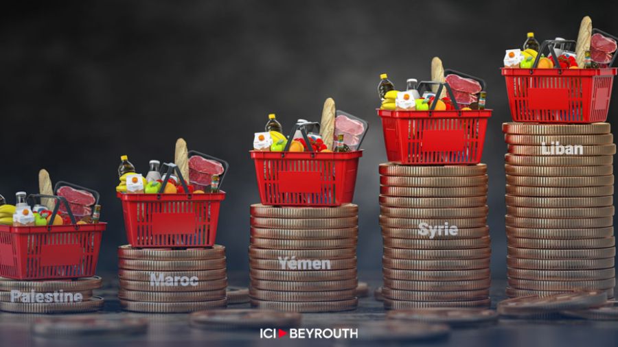 Prix des aliments au Liban: + 216% 