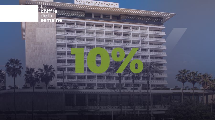 Occupation hôtelière à Beyrouth en chute, à moins de 10%