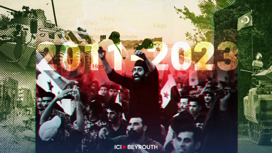 Qui contrôle quoi en Syrie?