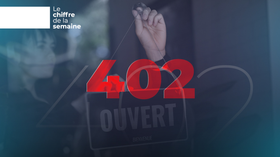 Explosion des restaurants au Liban : dynamisme ou illusion ?